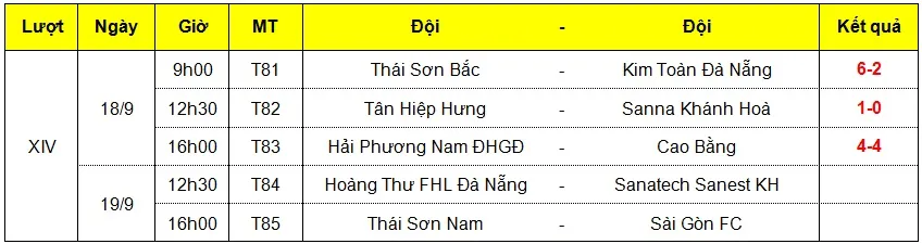 “Hiện tượng” Tân Hiệp Hưng ảnh 2