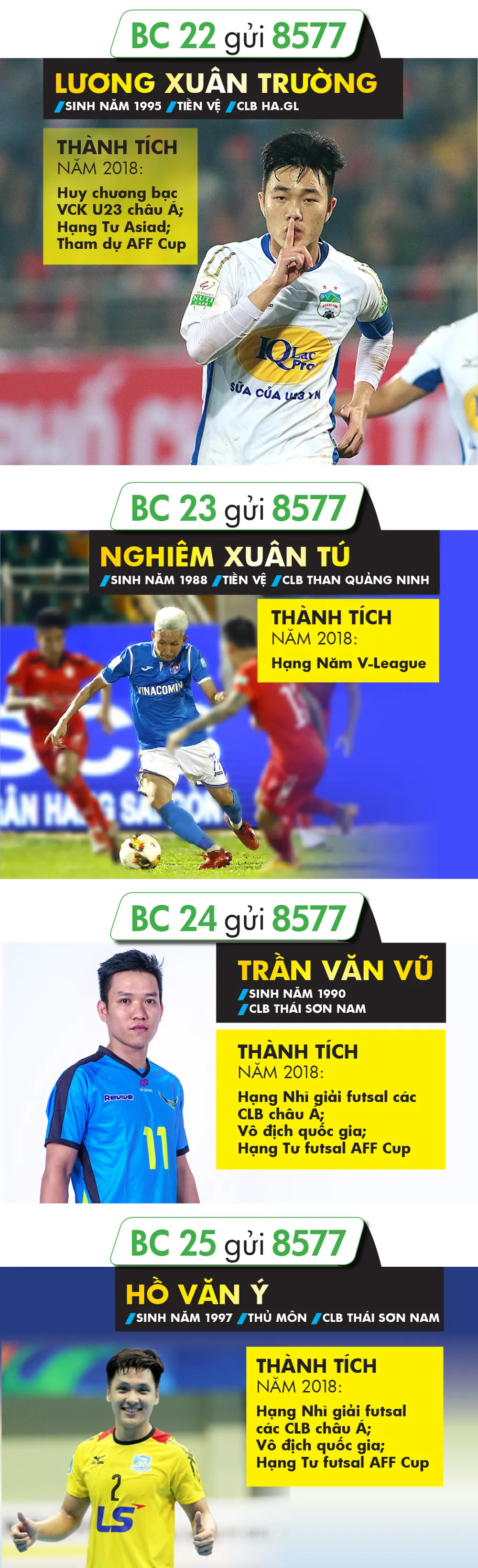 Giải thưởng Cầu thủ được yêu thích nhất năm 2018 ảnh 6
