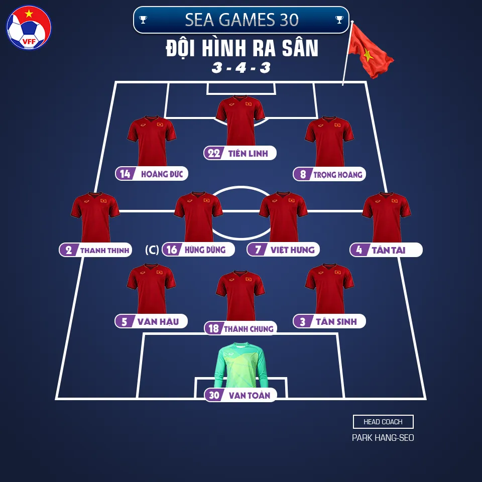 Việt Nam - Thái Lan 2-2: Việt Nam biến Thái Lan trở thành cựu vô địch ảnh 1