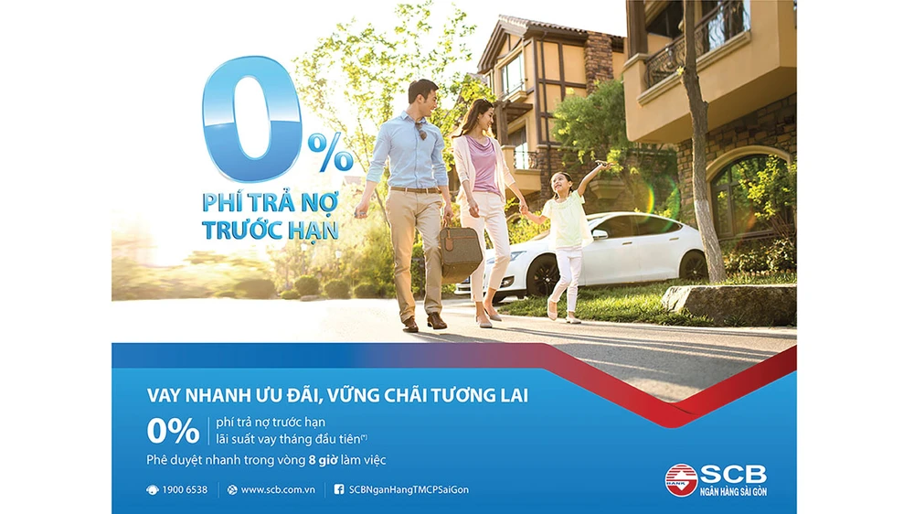 0% Lãi suất, phê duyệt trong 8 giờ với chương trình vay hấp dẫn của SCB