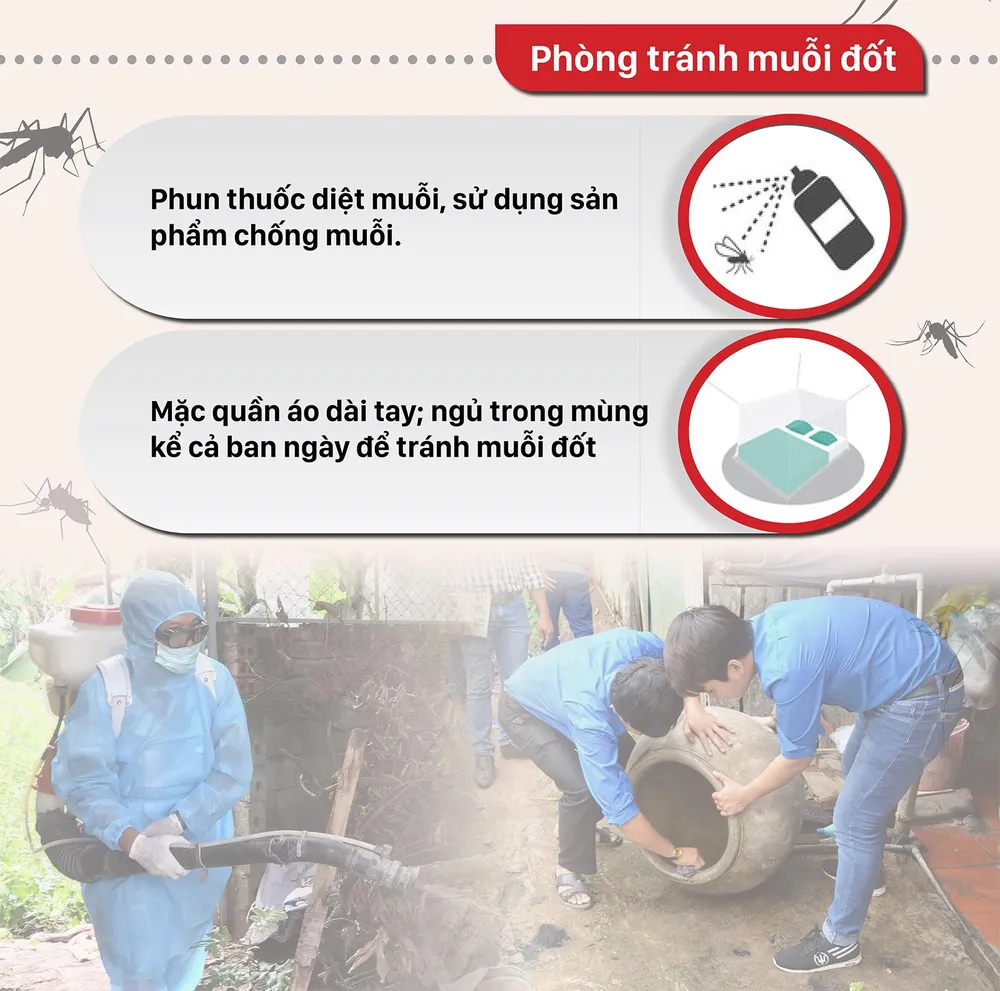 Bùng phát dịch sốt xuất huyết diện rộng ảnh 5