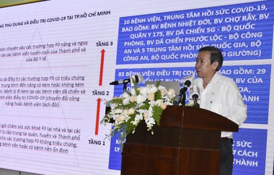 HCMC passes pandemic peak ảnh 4 HCMC passes pandemic peak ảnh 4
