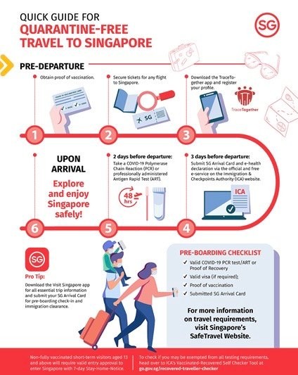 Singapore launches campaign to attract Vietnamese tourists ảnh 5 Singapore launches campaign to attract Vietnamese tourists ảnh 5
