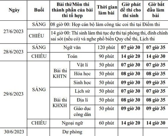 The schedule for the high school graduation exam in 2023 The schedule for the high school graduation exam in 2023