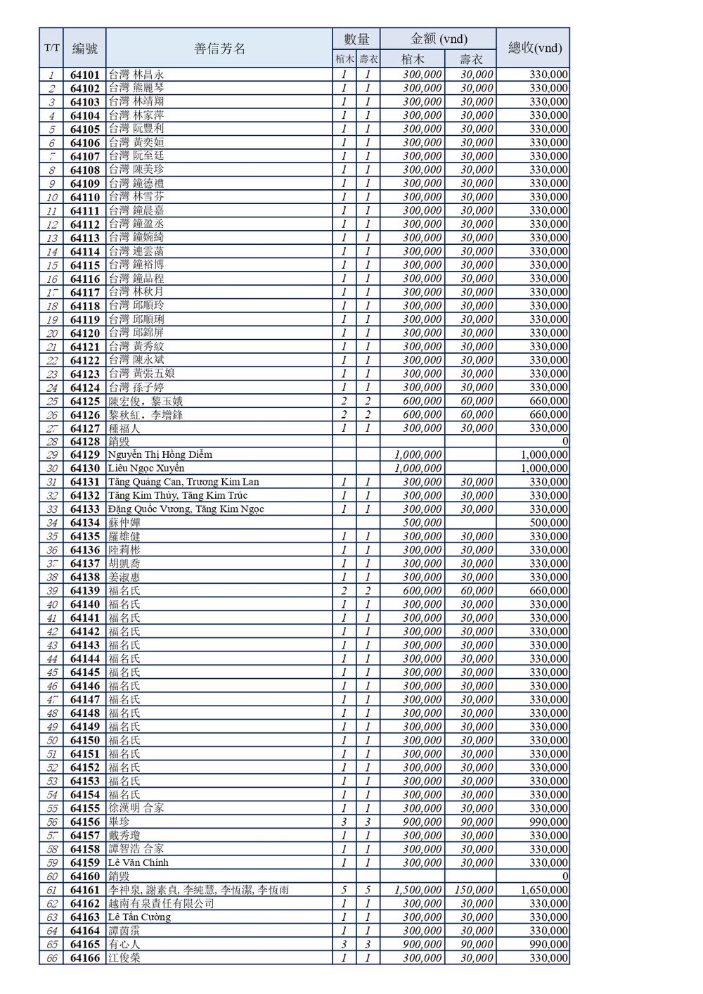 BOI DUC moi moi_page-0001.jpg