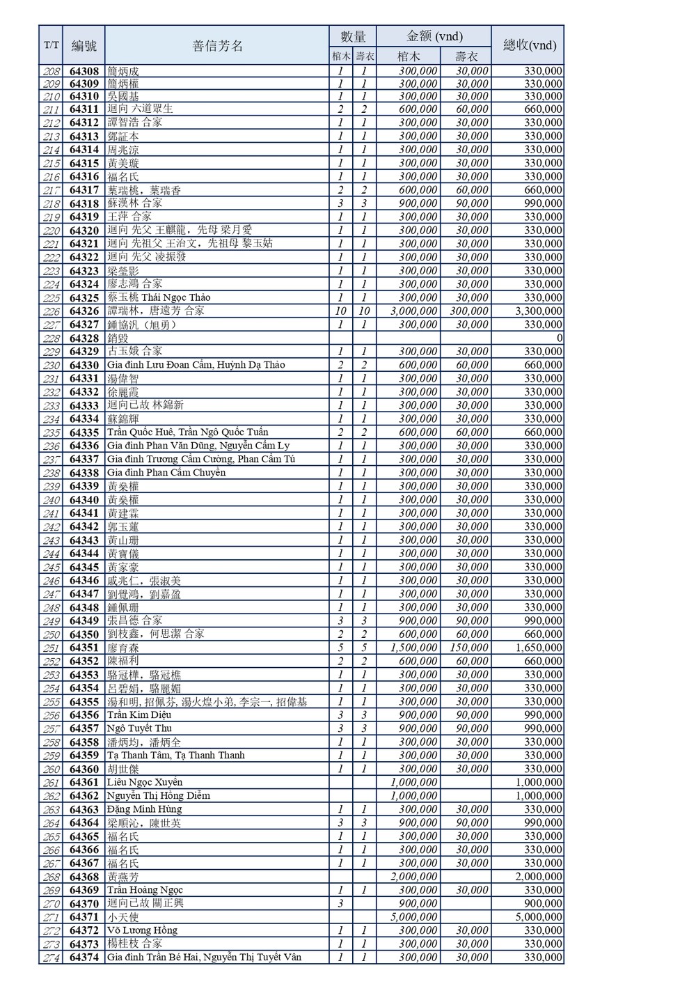 BOI DUC moi moi_page-0004.jpg