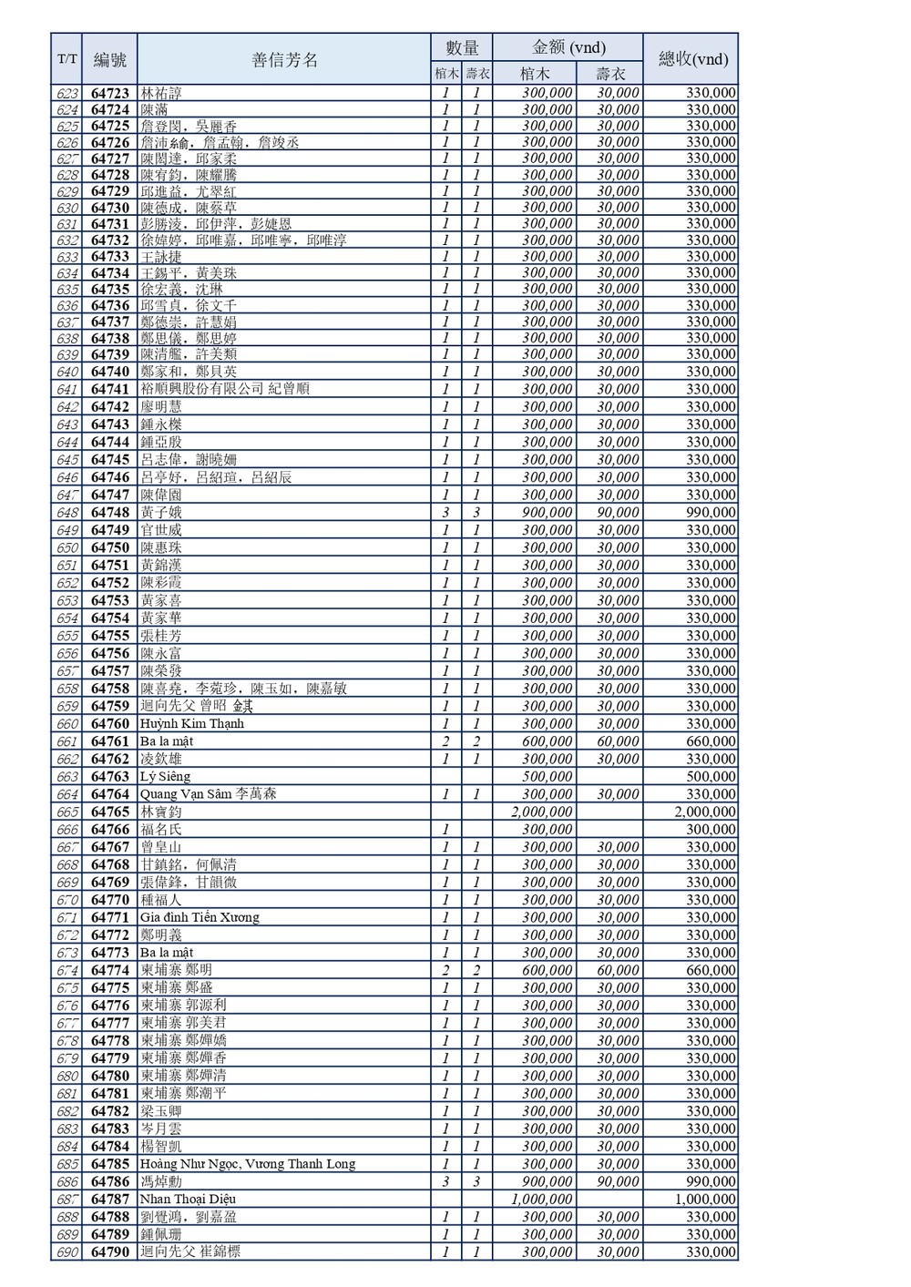 BOI DUC moi moi_page-0010.jpg