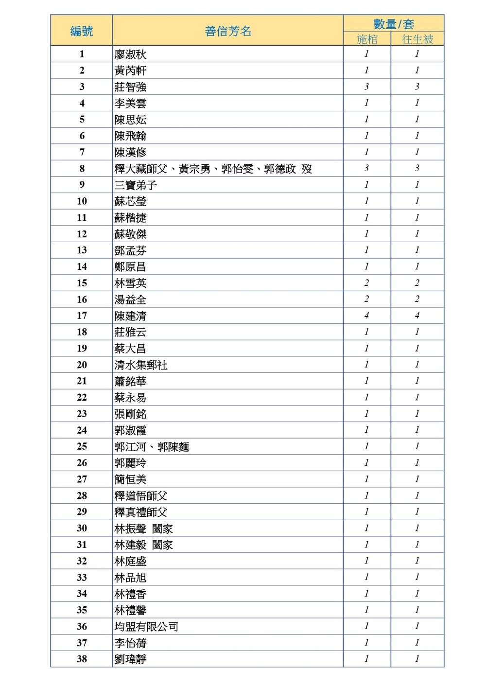 DS KDD-T12_page-0003.jpg