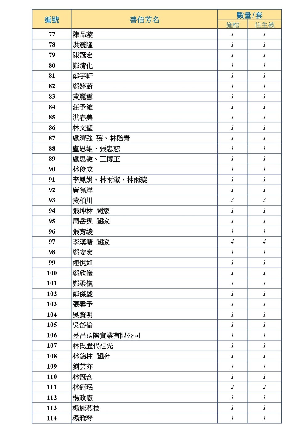 DS KDD-T12_page-0005.jpg