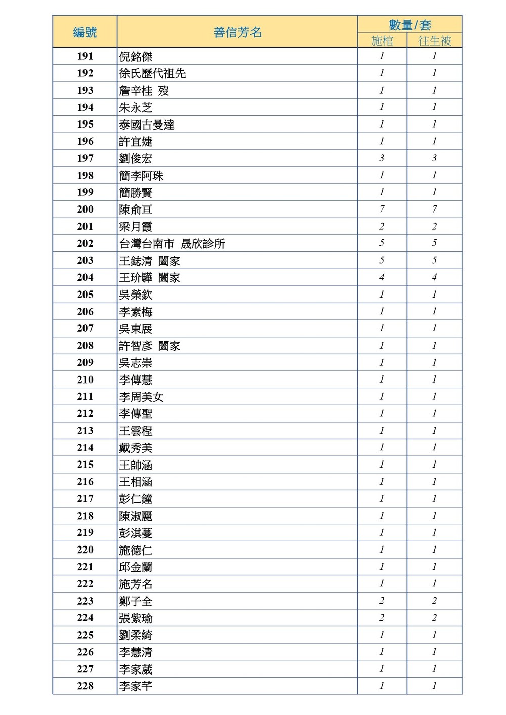 DS KDD-T12_page-0008.jpg