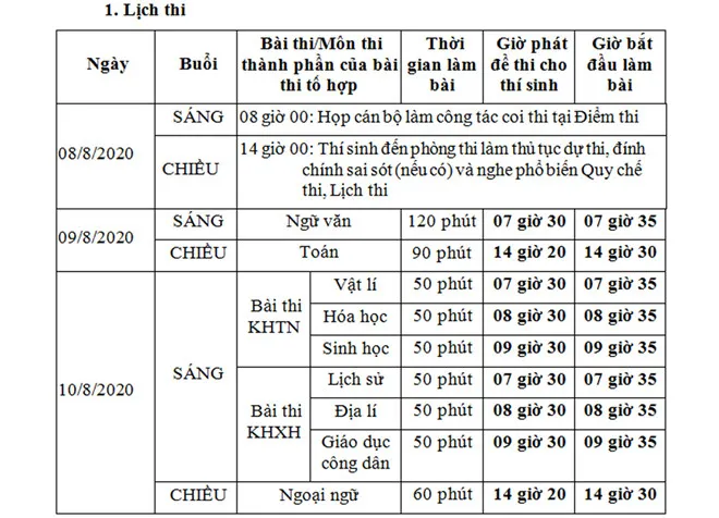 Bộ GD-ĐT công bố lịch thi tốt nghiệp THPT 2020 - ảnh 1