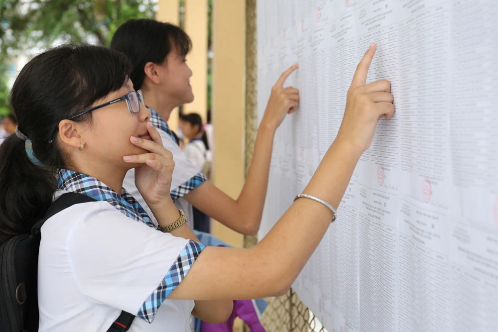 TPHCM: Hơn 82.000 thí sinh tham dự kỳ thi tuyển sinh lớp 10 năm học 2020-2021 ảnh 1 TPHCM: Hơn 82.000 thí sinh tham dự kỳ thi tuyển sinh lớp 10 năm học 2020-2021 ảnh 1