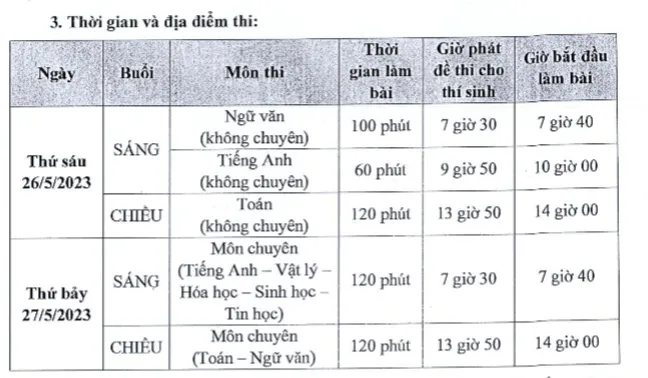 Lịch thi tuyển sinh vào lớp 10 của Trường Phổ thông Năng khiếu (Đại học Quốc gia TPHCM)