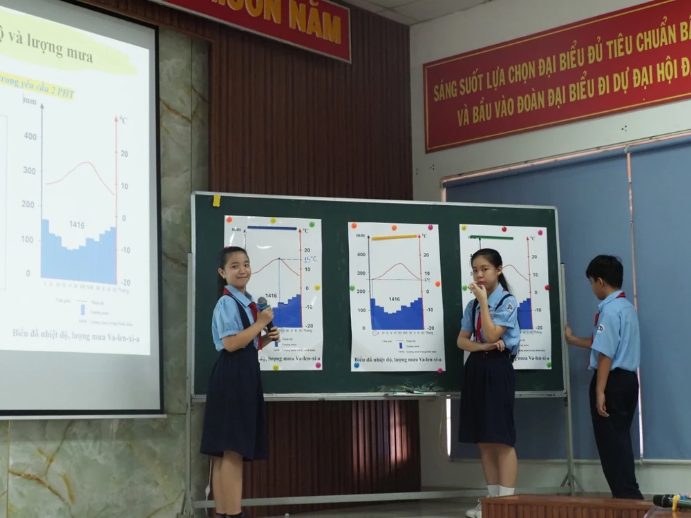 Học sinh được trao cơ hội "làm chủ" các hoạt động học tập để phát triển toàn diện năng lực IMG_20240402_133250.jpg