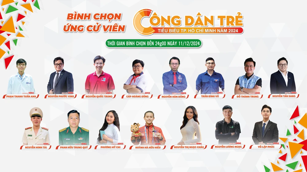 Công bố 15 ứng cử viên danh hiệu “Công dân trẻ tiêu biểu TPHCM” năm 2024