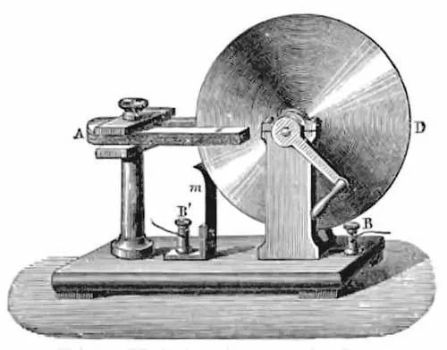 Đĩa Faraday - máy phát điện đầu tiên của nhân loại.