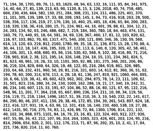 Bản mã thứ nhất, được tin ghi nơi cất giấu kho báu Beale.