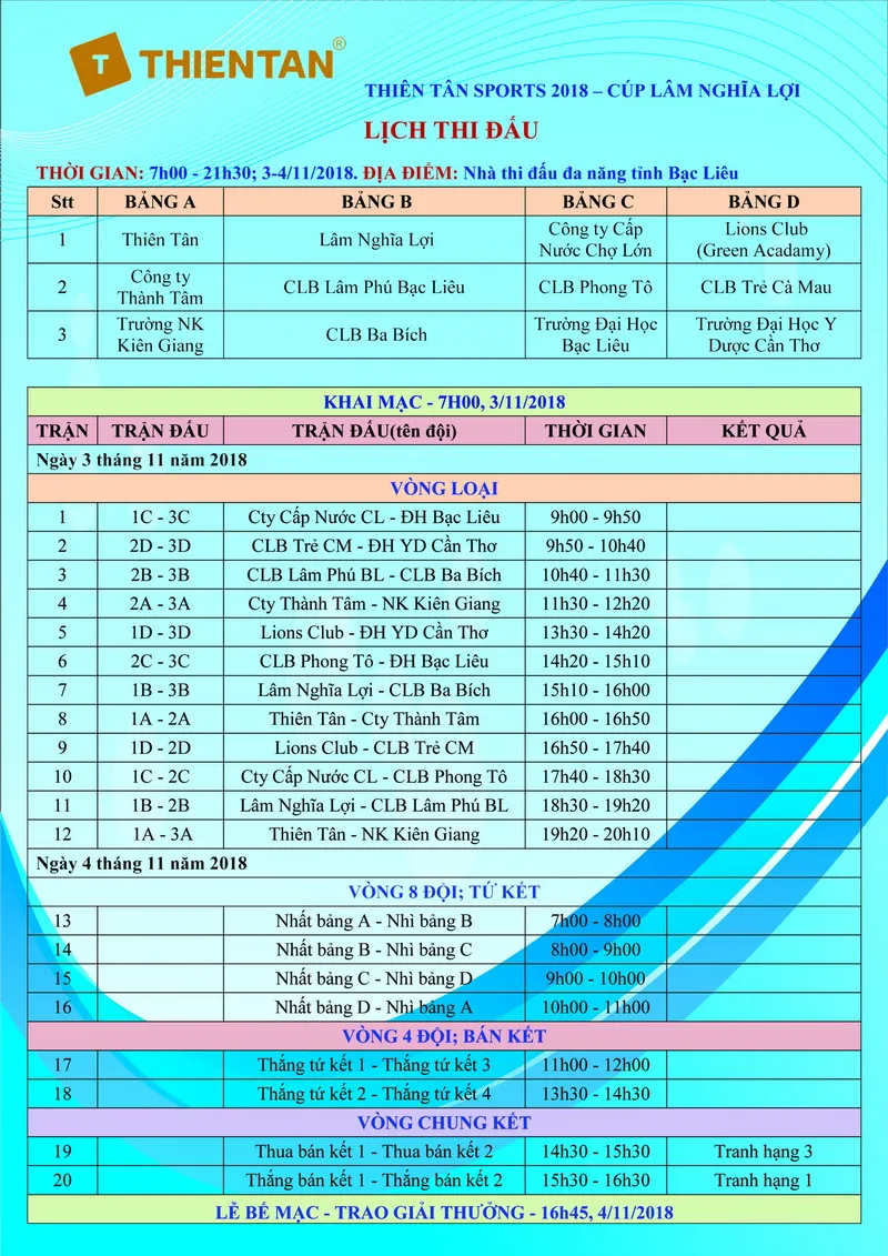 Cúp bóng chuyền Lâm Nghĩa Lợi 2018: Tạo cảm hứng cho phong trào miền Tây ảnh 2