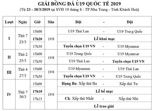 U19 Việt Nam quyết thắng Myanmar ở trận ra quân ảnh 2