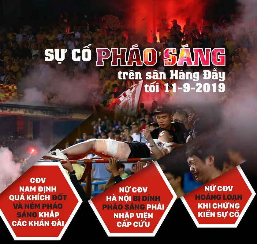 Sự cố pháo sáng trên sân Hàng Đẫy. (đồ họa: Hữu Vi)