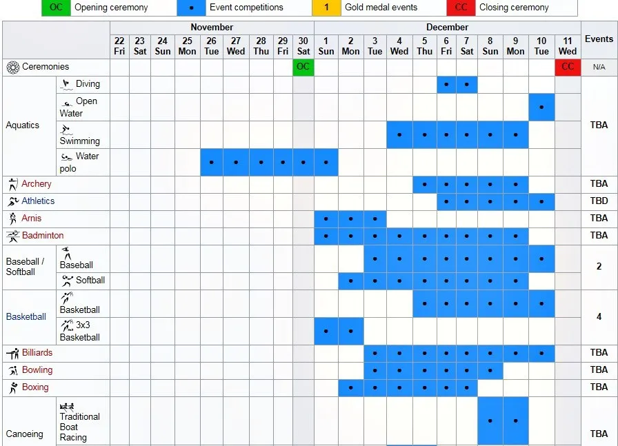 Lịch thi đấu SEA Games 30 ảnh 1