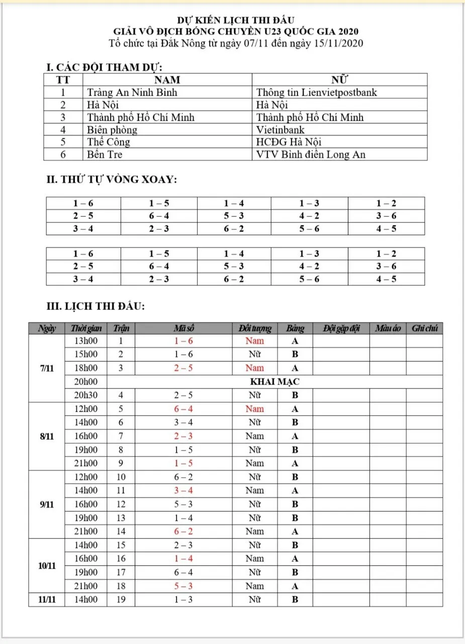 Huyền thoại Ngọc Hoa cầm quân ở giải U23 quốc gia 2020 ảnh 3