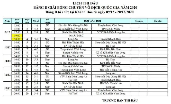 Vòng 2 giải bóng chuyền VĐQG 2020: Nam đấu tại Nha Trang, nữ so tài ở Đắk Lắk ảnh 5