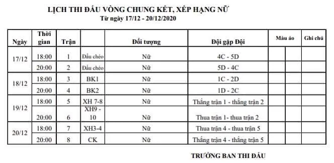 Vòng 2 giải bóng chuyền VĐQG 2020: Nam đấu tại Nha Trang, nữ so tài ở Đắk Lắk ảnh 7