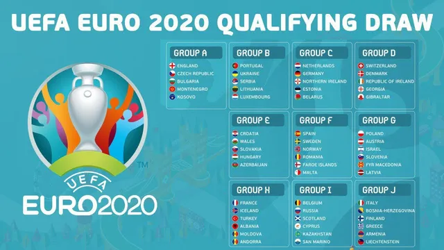 VCK Euro 2020.