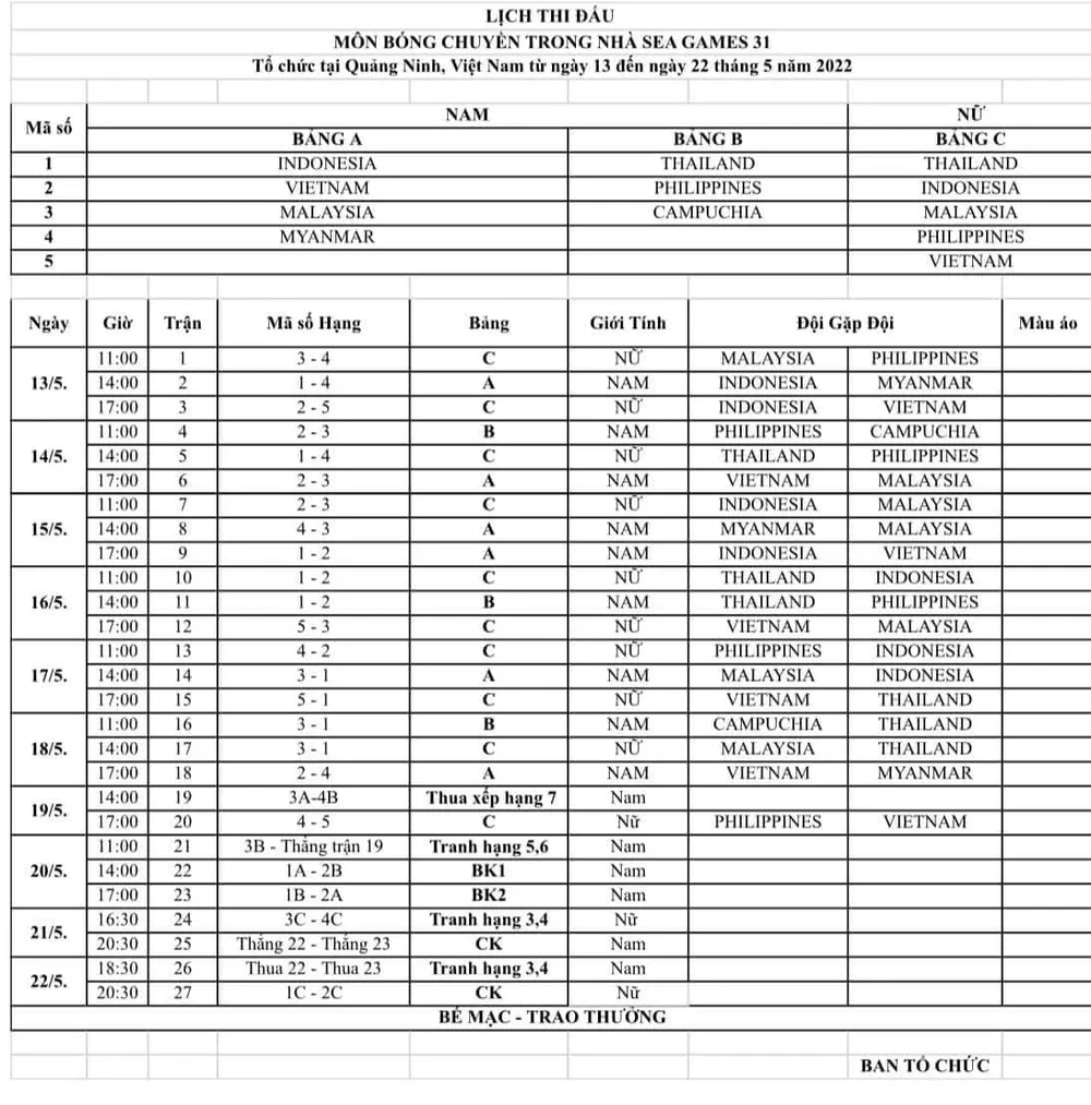 Lịch thi đấu môn bóng chuyền tại SEA Games 31 ảnh 1