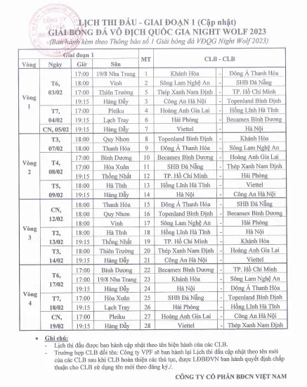 Lich thi đấu 4 vòng đầu tiên của V-League 2023