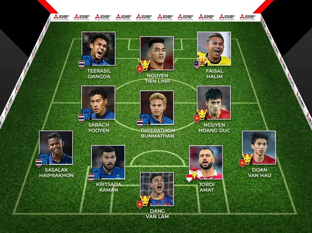 11 cầu thủ ở đội hình tiêu biểu AFF Cup 2022