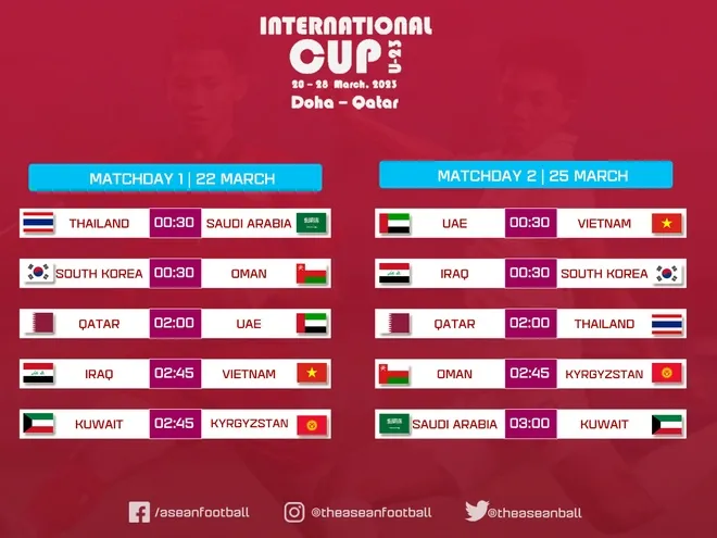 Lịch thi đấu vòng 1 và 2 tại Doha Cup 2023