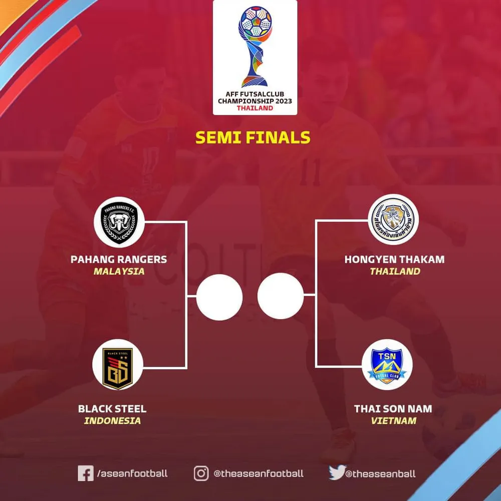 Lịch thi đấu vòng bán kết