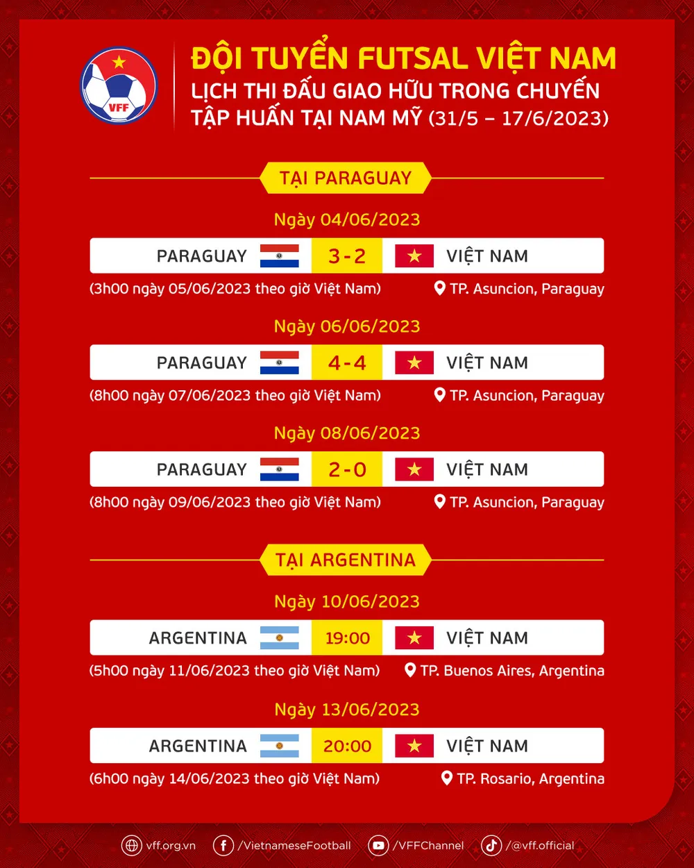 Chương trình thi đấu tập huấn của đội tuyển futsal Viêt Nam tại Argentina