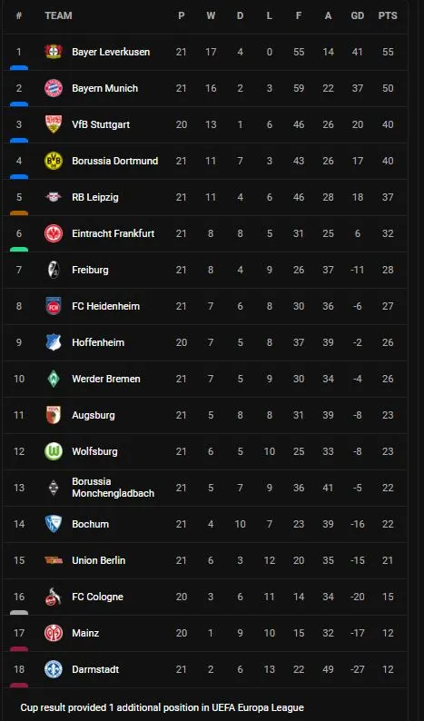 bundesliga-2780.jpg