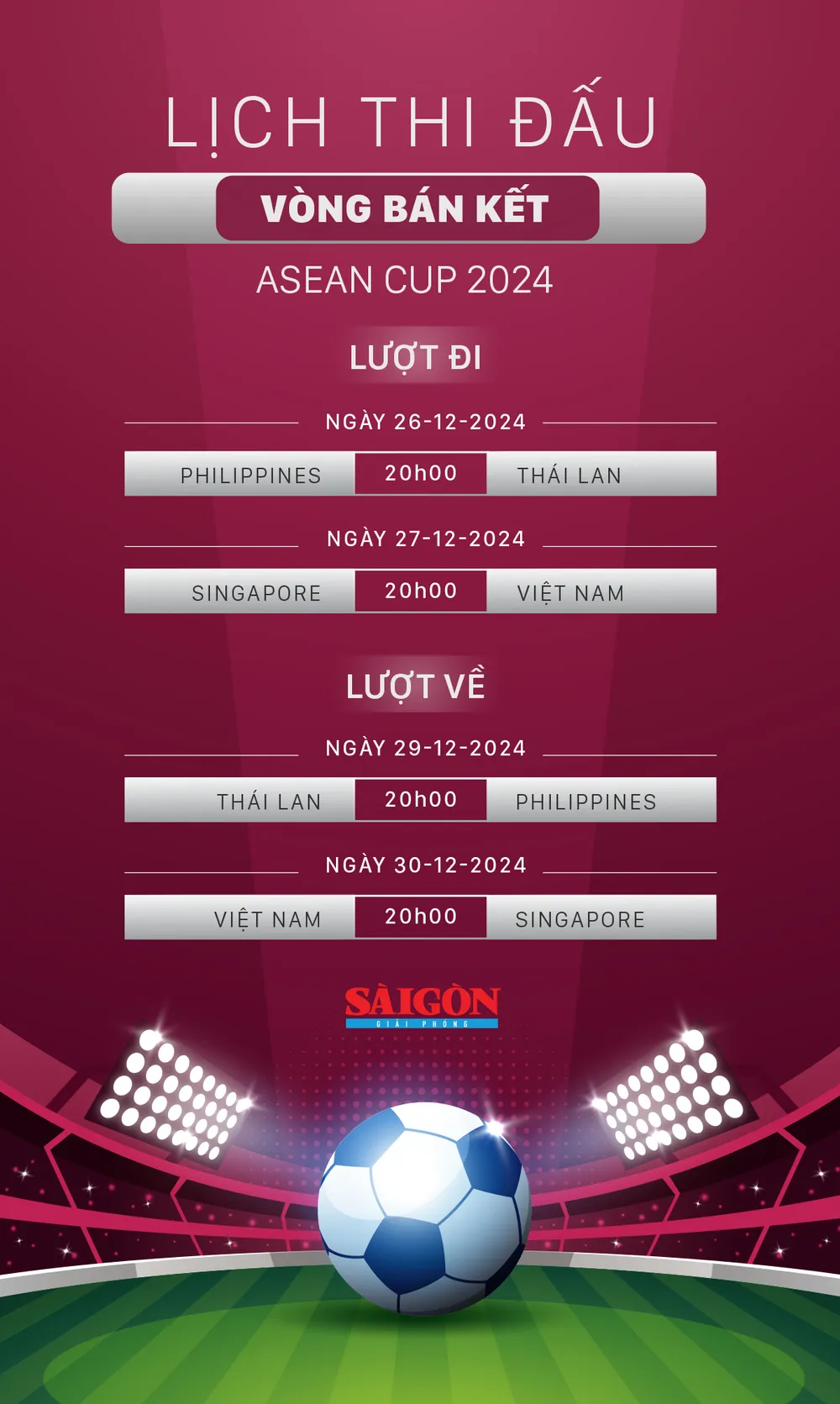 lich thi dau AFF Cup 2024-ban ket.jpg