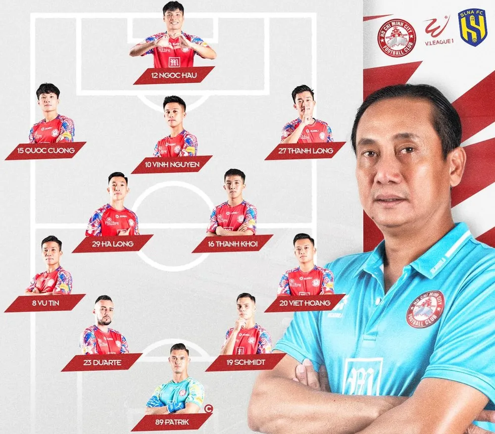 HLV Phùng Thanh Phương đang cùng CLB TPHCM vượt qua giai đoạn khó khăn.