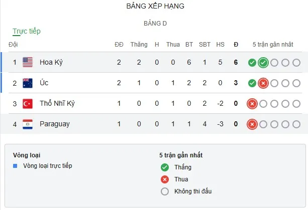Group D.jpg