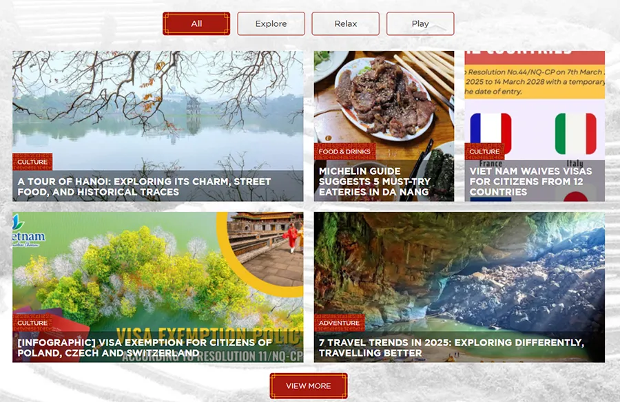 Website quảng bá du lịch Việt 'vượt mặt' Thái Lan 