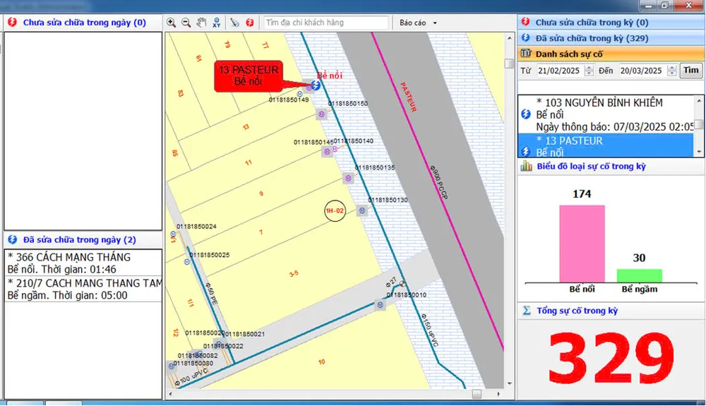 Kết quả phân tích sự cố cấp nước được đồng bộ với hệ thống quản lý trung tâm tại Công ty CP Cấp nước Bến Thành