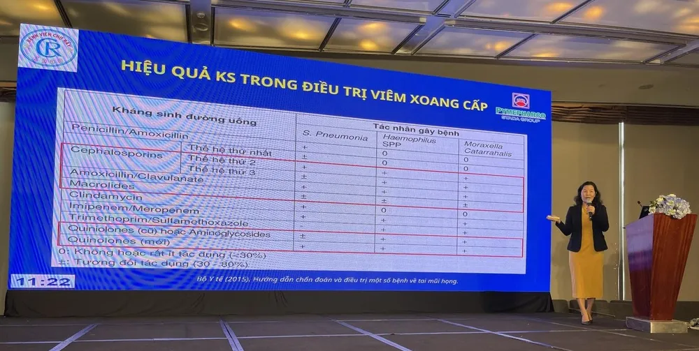 5.Ths,Bs Nguyễn Thị Phụng - BV Chợ Rẫy chia sẻ kiến thức (2).jpg