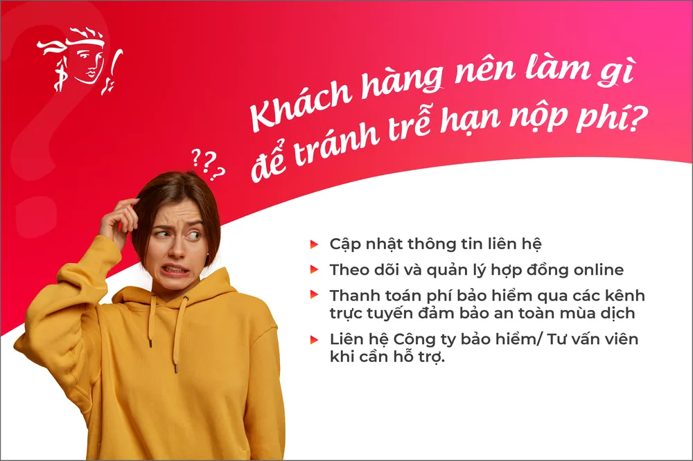 Gia hạn đóng phí bảo hiểm: Giải pháp hỗ trợ khách hàng mùa dịch ảnh 2