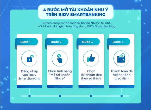 Miễn phí chọn số tài khoản Như ý trên BIDV SmartBanking ảnh 1