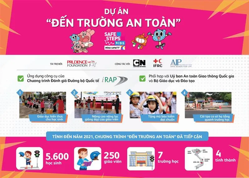 Prudential tổ chức Ngày hội an toàn giao thông tại tỉnh Quảng Ngãi ảnh 1