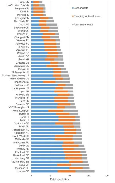 Vốn ngoại vẫn chảy mạnh vào công xưởng Việt Nam ảnh 1