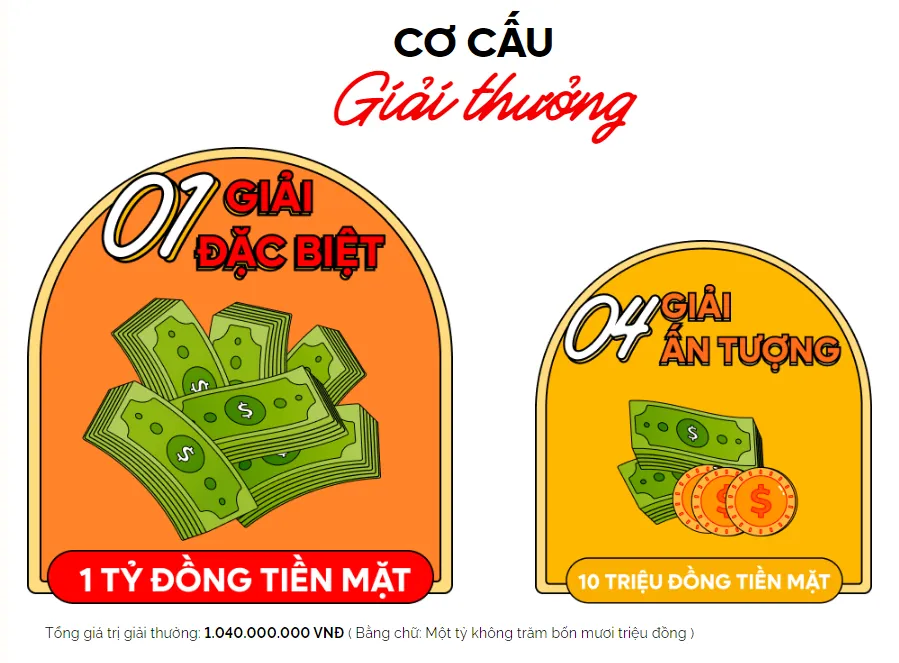 Giới trẻ đua nhau “khoe” ảnh, khẳng định triết lý bạn càng chơi thân càng giống nhau ảnh 3