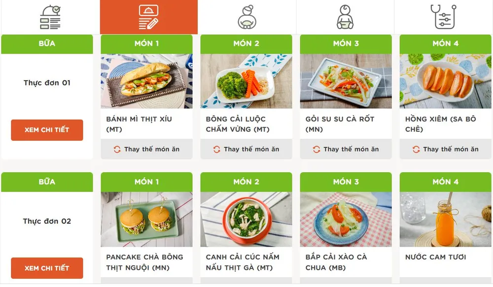 Ajinomoto và Bộ Y tế triển khai phần mềm chăm sóc dinh dưỡng cho bà mẹ và trẻ em tại Bình Dương ảnh 2