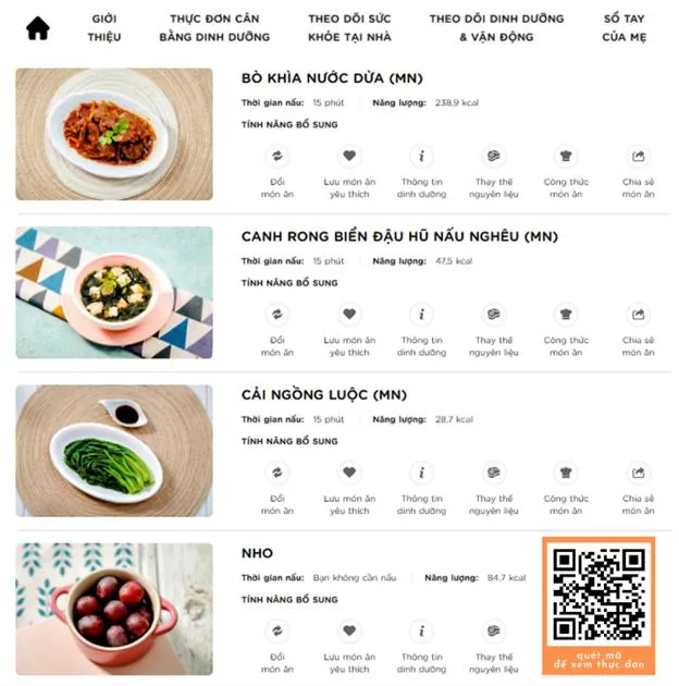 Ngân hàng thực đơn cân bằng dinh dưỡng có hơn 1.300 món ăn phong phú