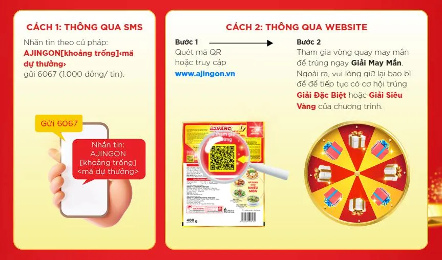 Hướng dẫn tham gia dự thưởng đơn giản qua SMS hoặc website chương trình Hướng dẫn tham gia dự thưởng đơn giản qua SMS hoặc website chương trình